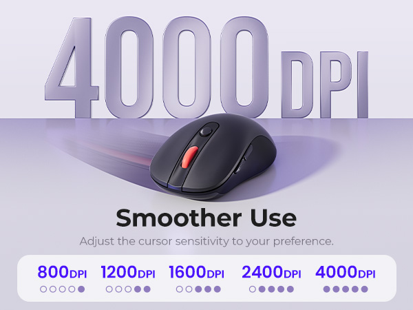 Wireless mouse