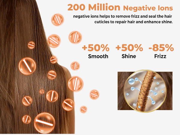 negative iron dryer brush