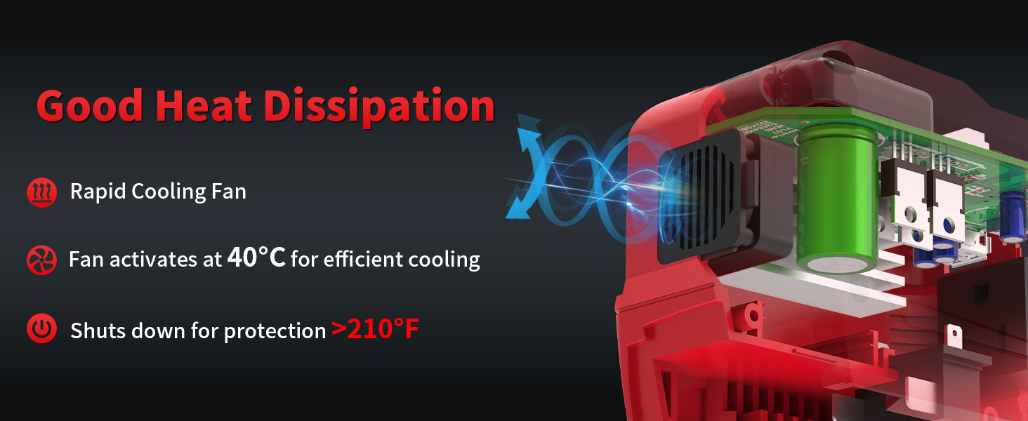 Inverter-MK A+ 03