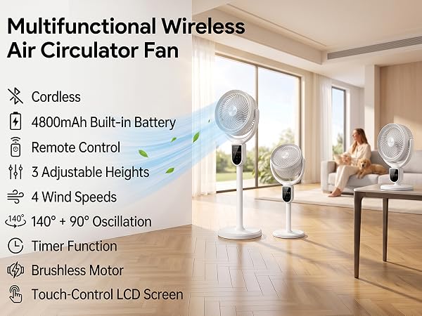 Wahacool Cordless Pedestal Fan