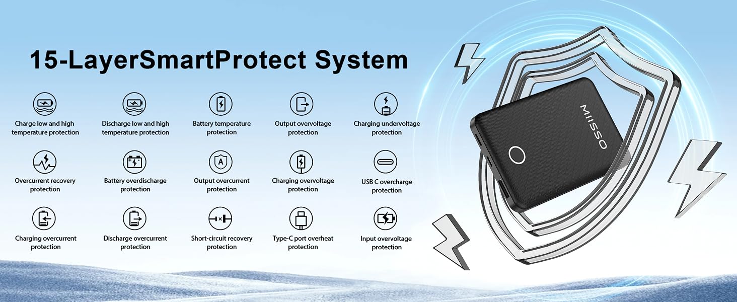 Portable Charger