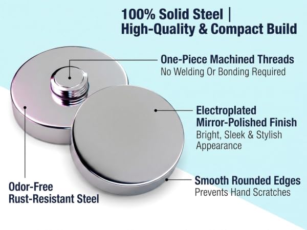 100% Solid Steel