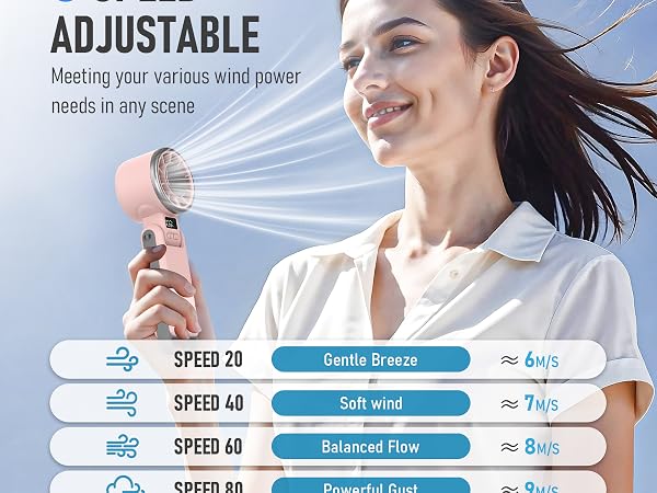 fans,hand fans for women foldable,portable misting fan,portable fan rechargeable,fans handheld