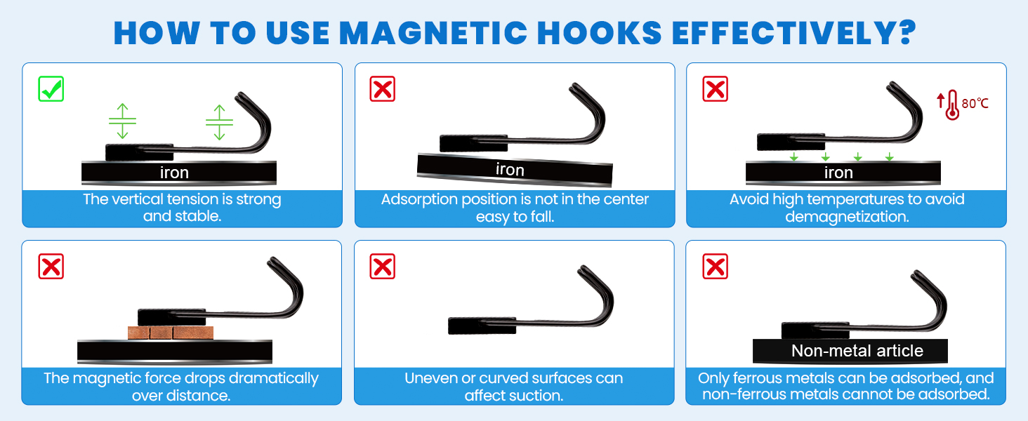 magnets
