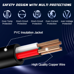 for Security Camera CCTV DVR Surveillance System