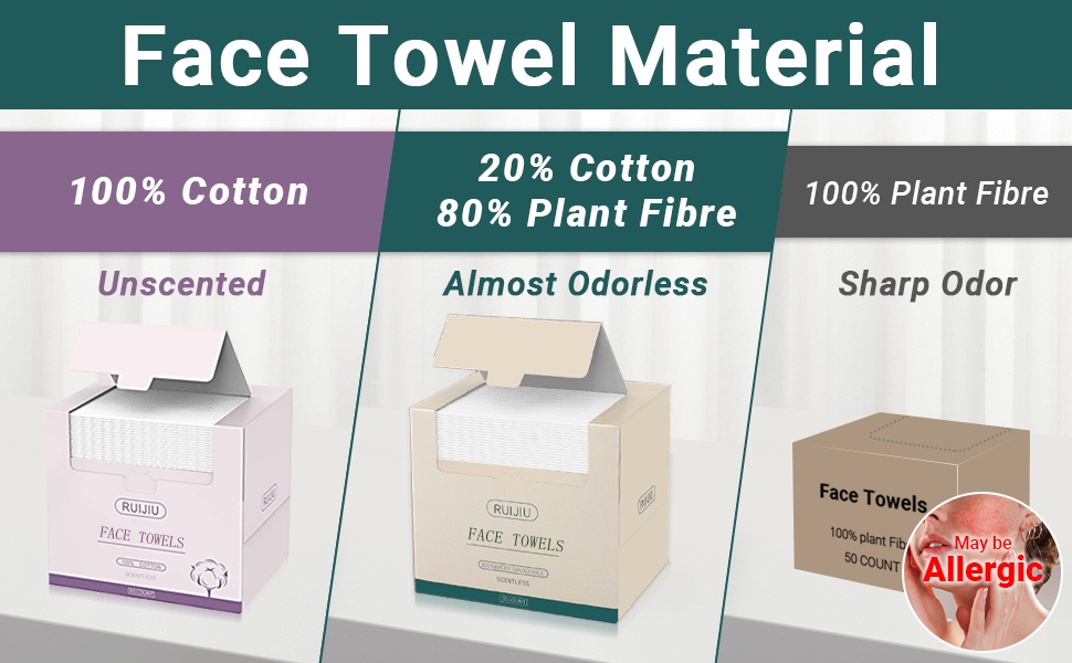 face towels