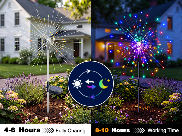 solar garden lights