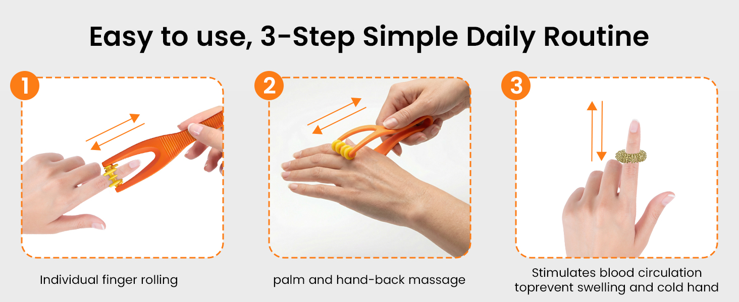 hand roller