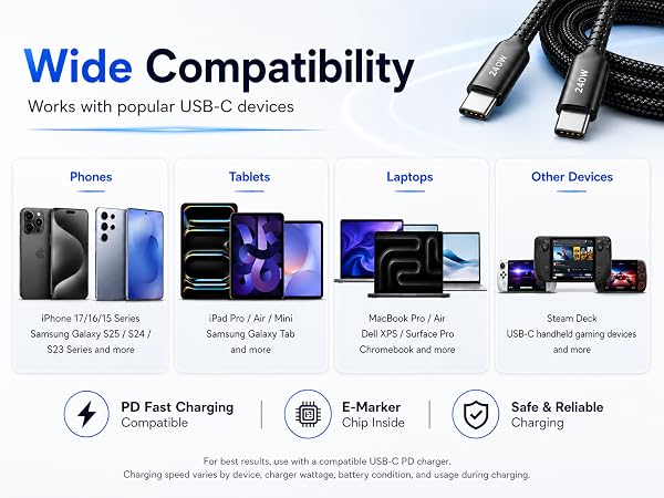 Wide Compatibility