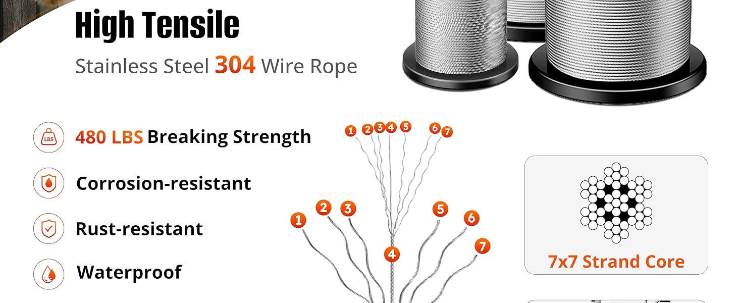 CHIWODA 304 stainless steel wire rope, 7x7 construction with 480 lb breaking strength.