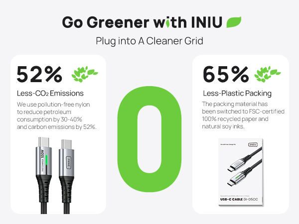 usb c cable