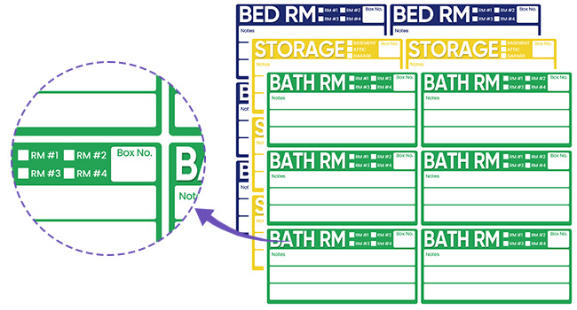 packing labels