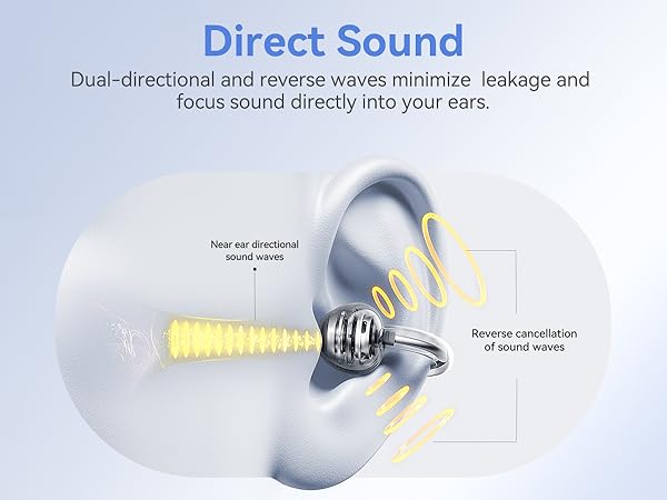 open ear headphones