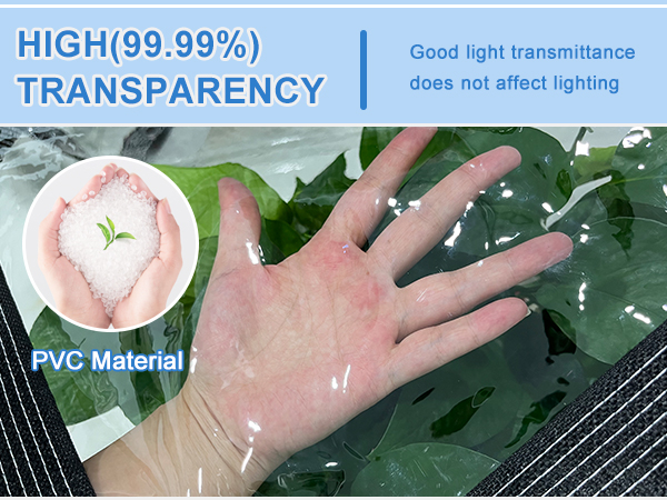 Transparent Plastic Tarpaulin with Grommets