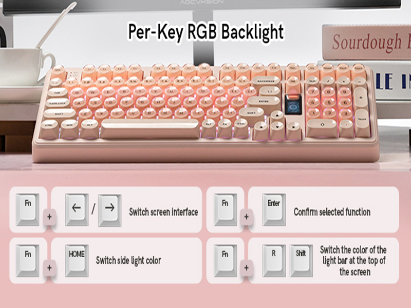 Pre-Key RGB Backlight