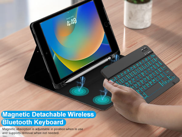 ipad case with keyboard 7th generation