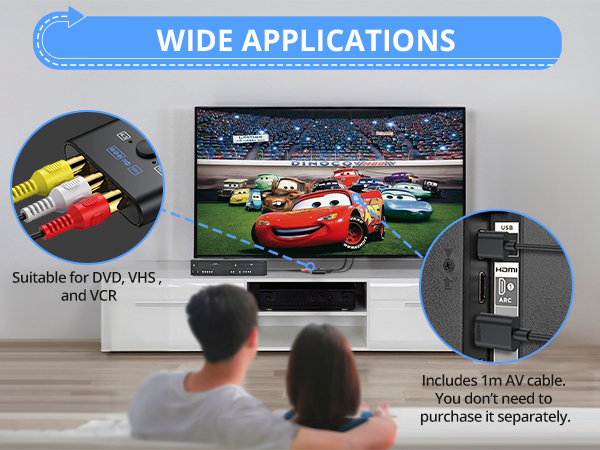 CAMWAY RCA to HDMI Converter with AV Cable