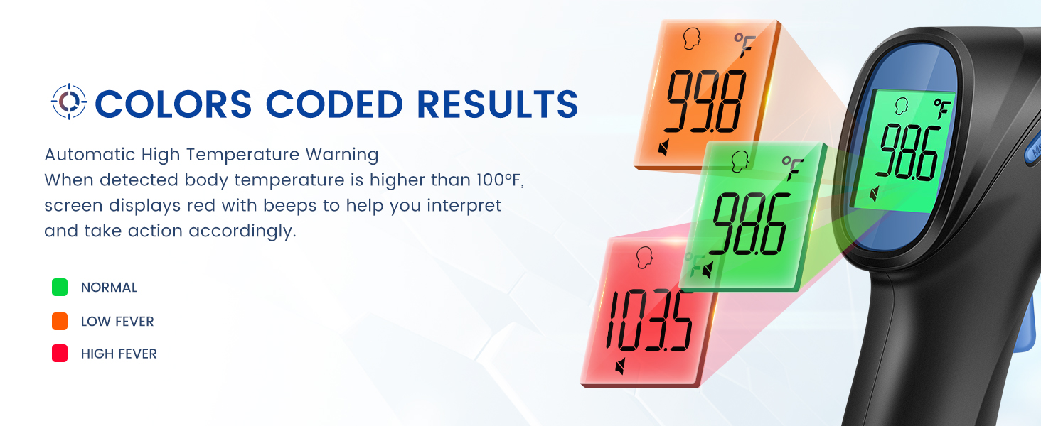 Non-contact Thermometer for adults and kids