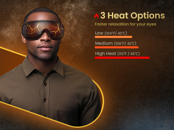 Heated Eye Mask with DIY Massage Setting