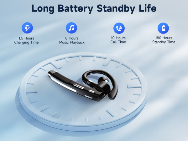 Long Battery Standby Life