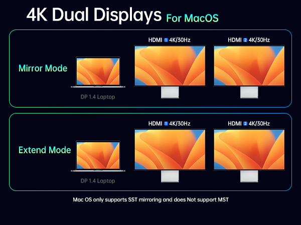Laplop Docking Station 10