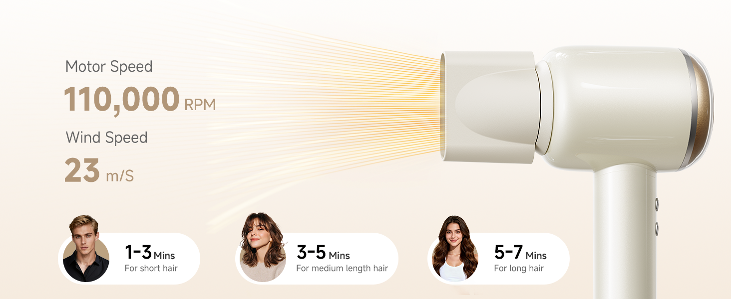 110000RPM hair dryers