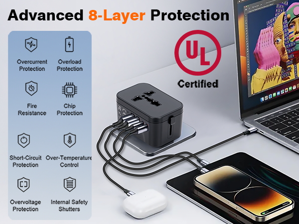 safety protection more safer to use surge protection