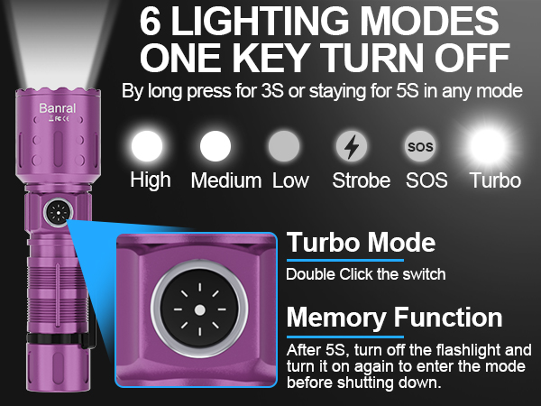 6 LIGHTING MODES AND ONE KEY TURN OFF