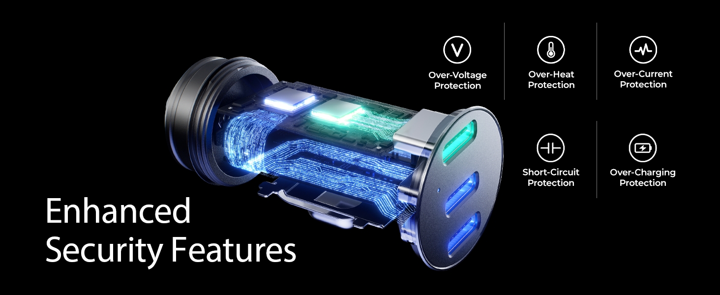 usb c car charger