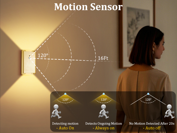 Magnetic motion sensor light indoor