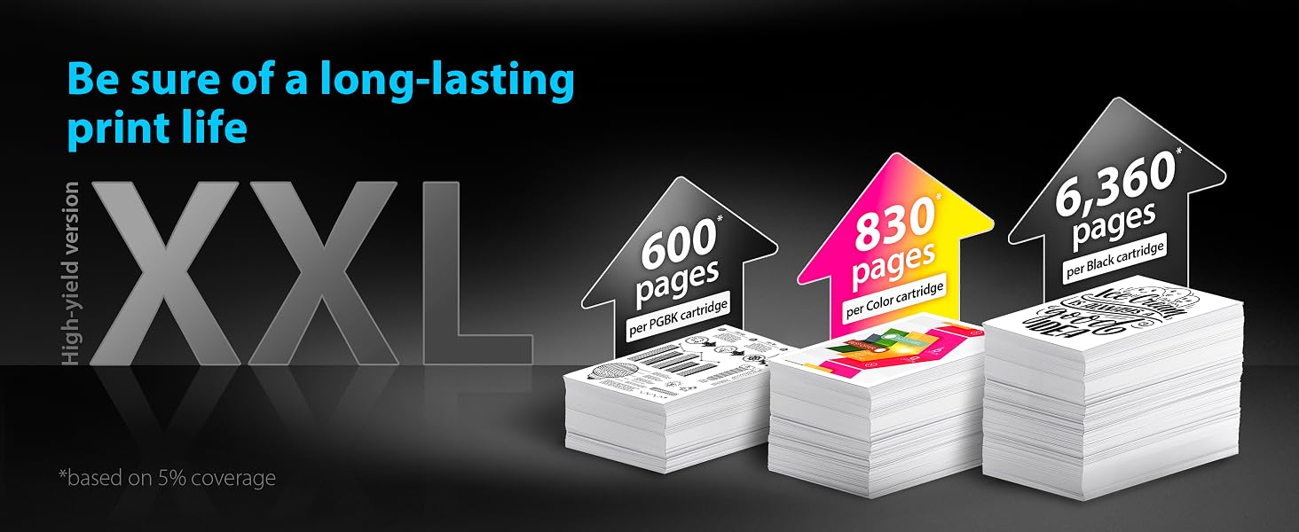 Smart Ink Canon 280 ink 5 and 10 pack page capacity for 280 pgbk