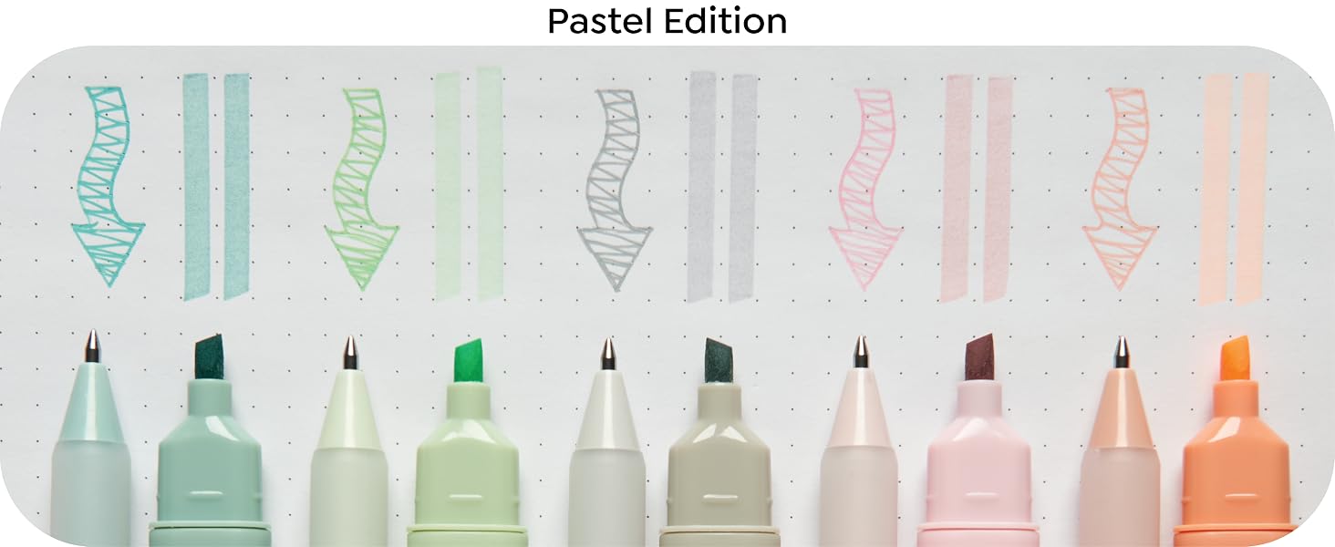 Bible Highlighters