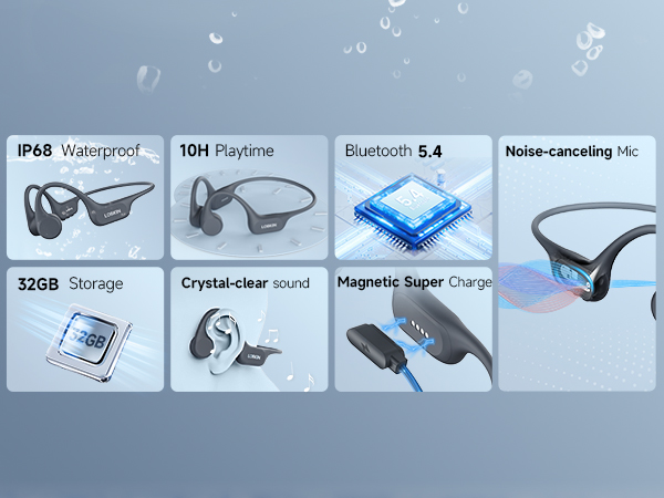 Swimming headphones