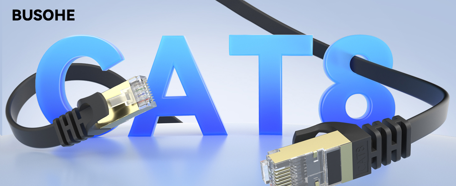 Cat 8 Ethernet Cable