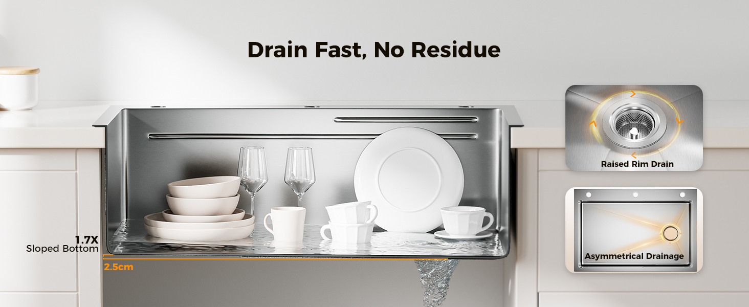 Drain Fast