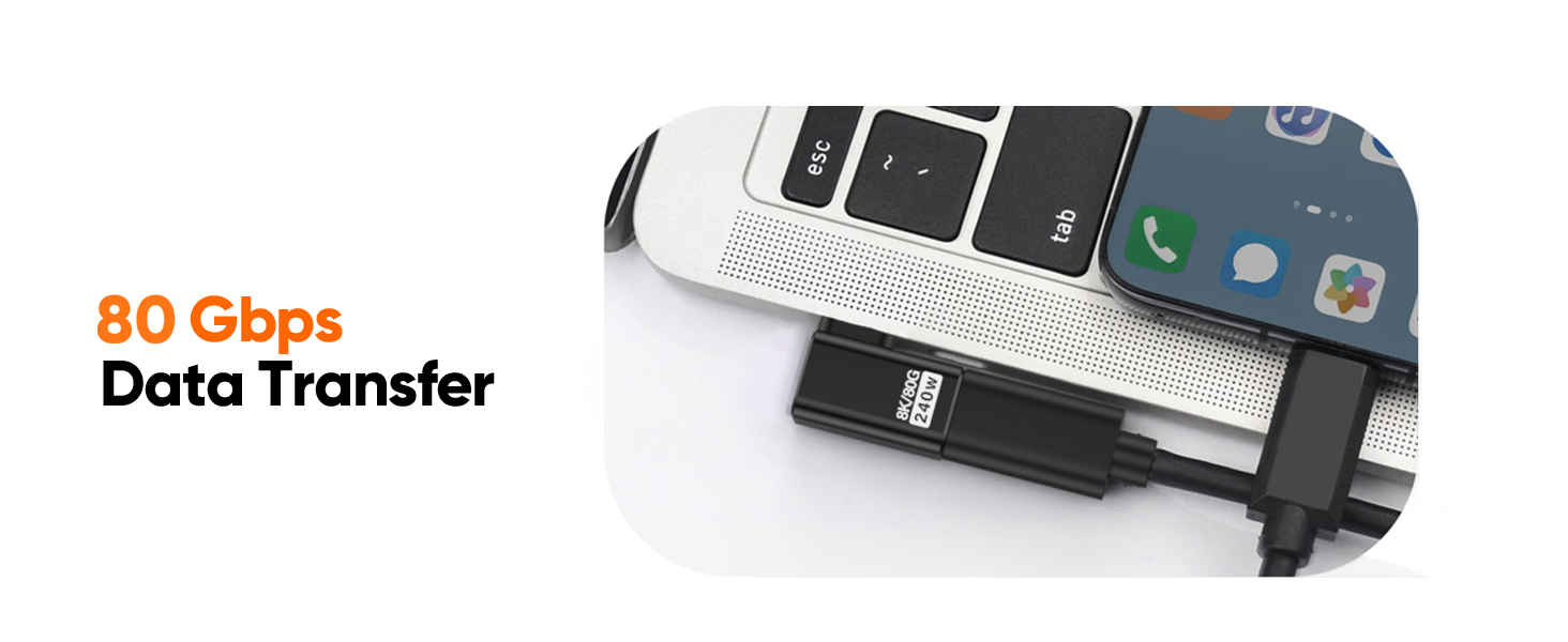80 Gbps Data Transfer