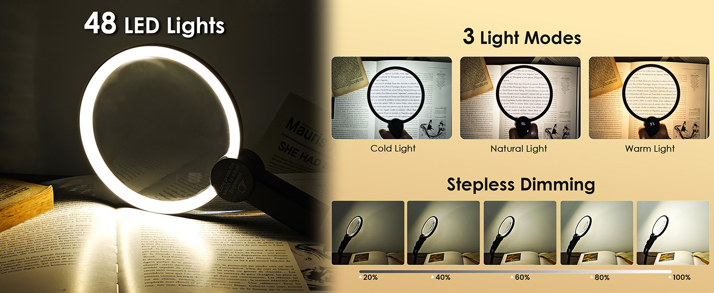 neck magnifying glass