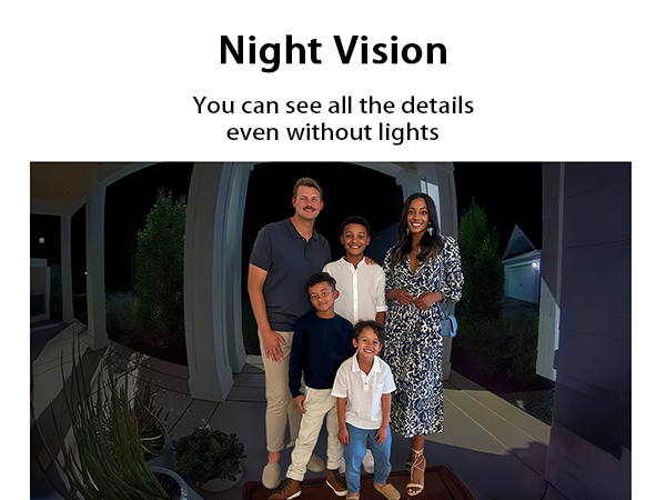 Night Vision