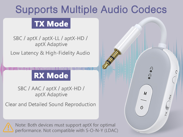 AUX Bluetooth Adapter