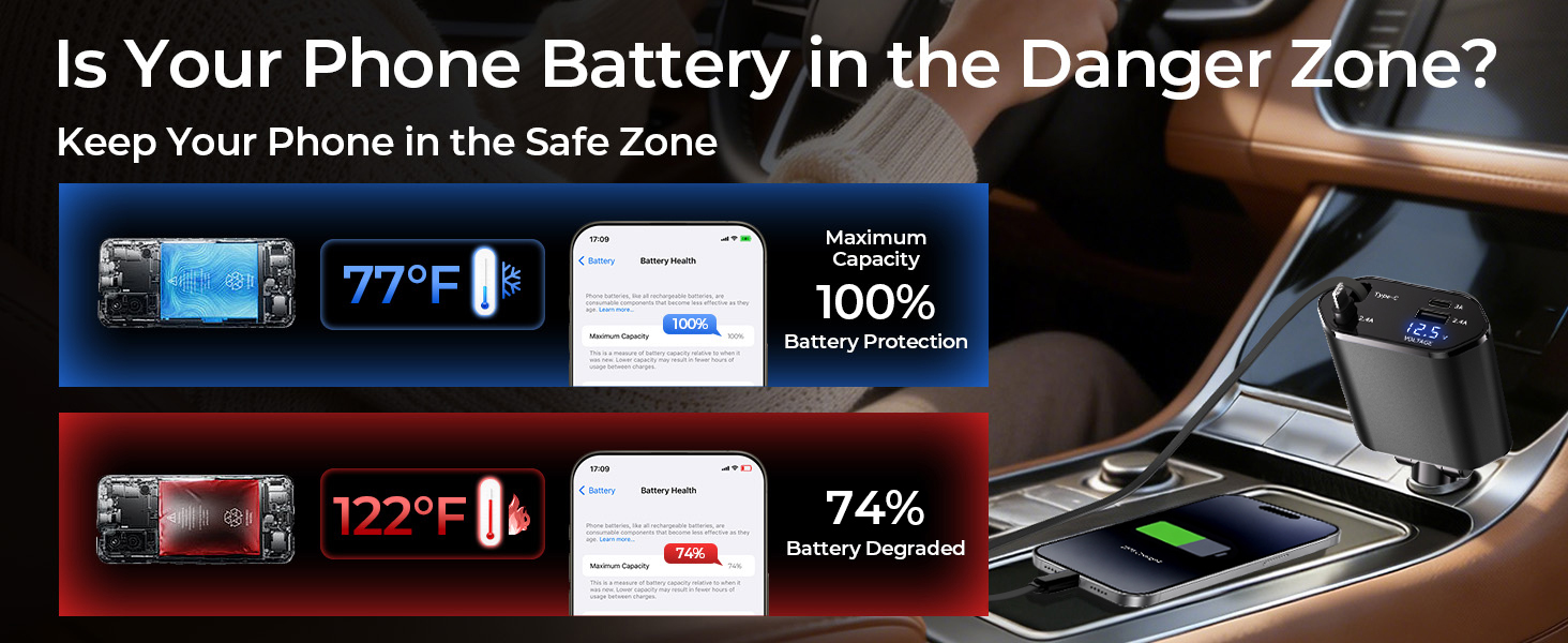 Keep Your Phone in the Safe Zone