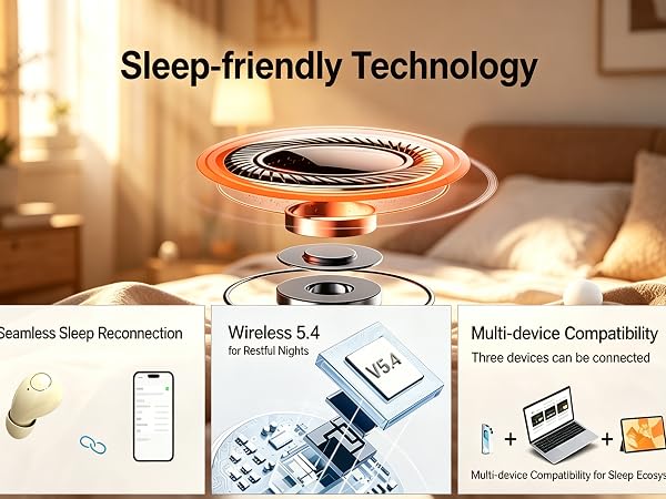 Invisible Sleep Wireless Bluetooth