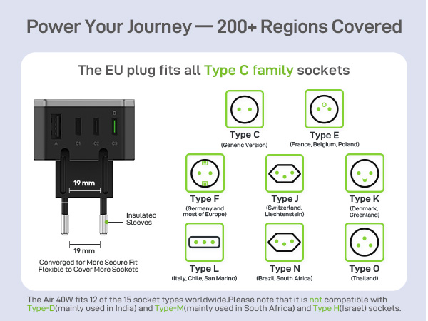 travel essentials european italy europe us ireland power converter worldwide type g greece outlet