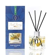 reed diffuser