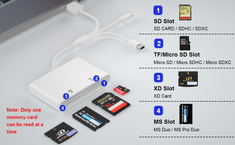 memory card reader for iphone