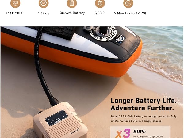 paddle board electric pump