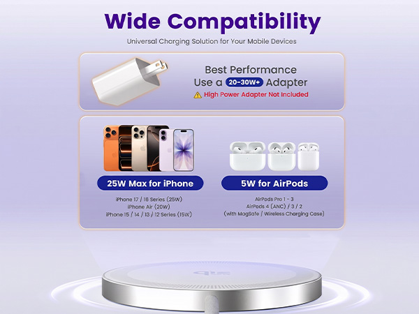 wireless charger iphone