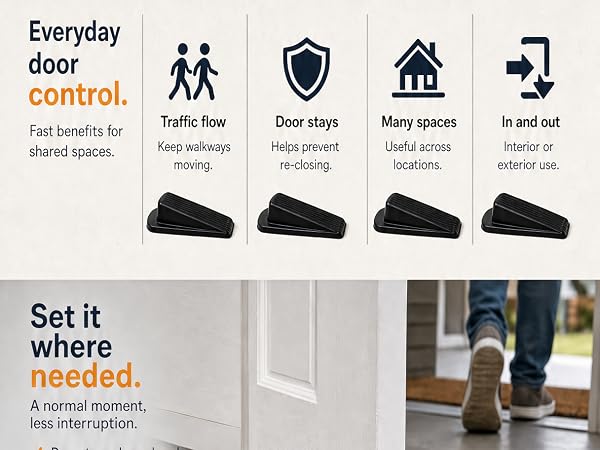B0DGH1T9N9 door stops prem a+m