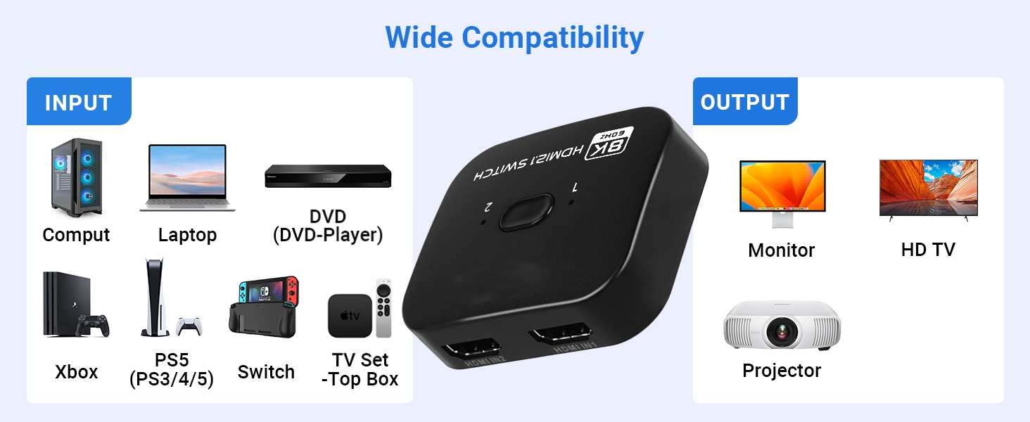 HDMI switcher