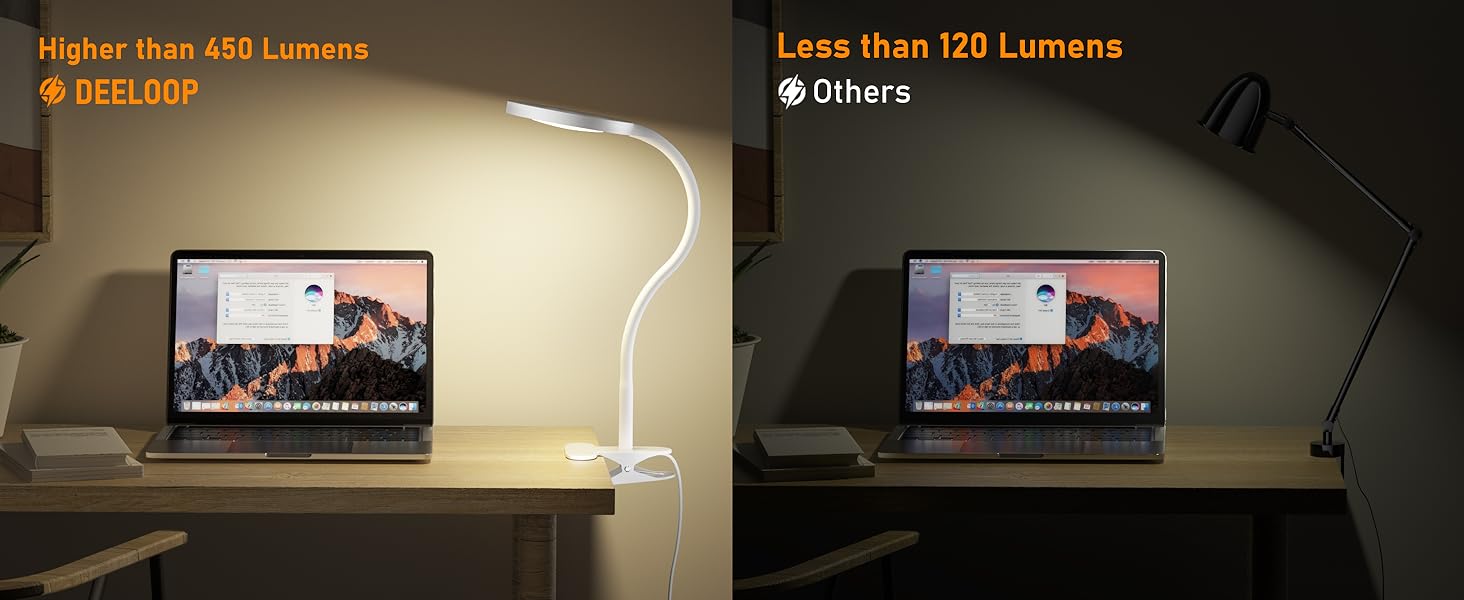 desk light with clamp