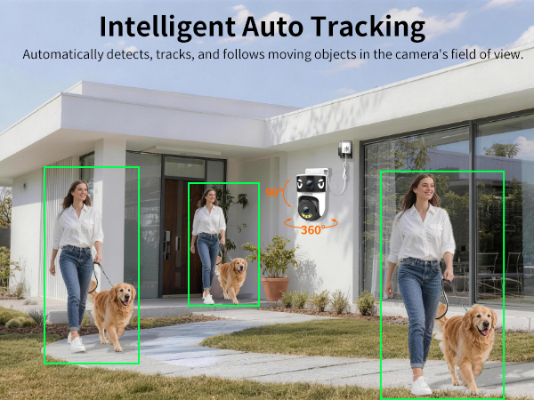Automatic Tracking